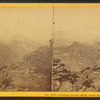 Looking South-West, from Summit of Mt. Washington.