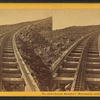 Lissie Bourne's Monument and  Mt. Washington R.R.