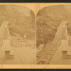 Foot of Mt. Washington, R.R.