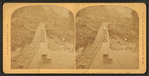 Foot of Mt. Washington, R.R.
