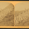 Jacob's Ladder, Mt. Washington, R.R.