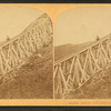Jacob's Ladder, Mt. Washington, R.R.