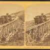 Train going up Mt. Washington.