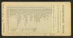 Moosilauke, from Mt. Pleasant, Wentworth, N.H.
