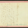 Shaker Village, Enfield, N.H.