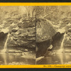Champnee Upper Fall, Albany, N.H.