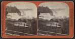 Point View, Niagara, N.Y.