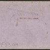 Point View, Niagara, N.Y.