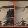 American Falls from Goat Island, Niagara, N.Y.