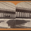 Suspension Bridge, from American side.