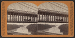 Suspension Bridge, from American side.