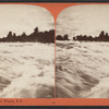 Rapids above the Falls, Niagara, N.Y.