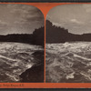 Rapids below Suspension Bridge, Niagara, N.Y.