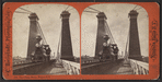 Top of Suspension Bridge, Niagara, N.Y.