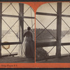 Looking out of Suspension Bridge, Niagara, N.Y.