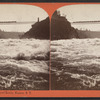 Suspension Bridge and Whirlpool Rapids, Niagara, N.Y.
