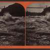 Whirlpool Rapids, Niagara, N.Y.