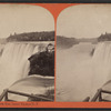 American Falls from Goat Island, Niagara, N.Y.