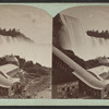 American Falls from below, Niagara.