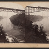 Cantilever Bridge, Mich. Central R.R., Niagara.