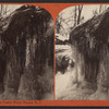 Hermit's Cascade, Winter, Niagara N.Y.
