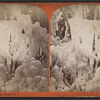 Ice Scenery on Luna Island, Niagara, N.Y.
