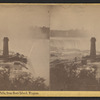 Horse Shoe Falls from Goat Island, Niagara, N.Y.