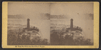 Horse Shoe Falls from Goat Island, Niagara, N.Y.