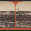 Chinese Embassy, Crossing Cable, Niagara, N.Y.
