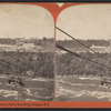 Chinese Embassy, crossing Cable New Bridge, Niagara, N.Y.