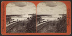 Birds eye view of Niagara Falls, N.Y.