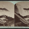 Prospect Park, Niagara.