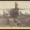 The American Fall, from the Canada side, near the Museum.