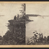 General view of the Falls from Vctoria Point, Canada side.