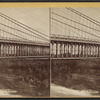 Railroad suspension bridge, &c.