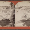 American Fall from Goat Island, winter.