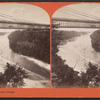 Niagara Suspension Bridge.