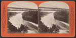 Niagara Suspension Bridge.