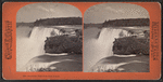 American Falls from Goat Island.