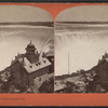 Horseshoe Fall from Canada side.