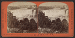 American Fall and village of Niagara Falls from Canada.