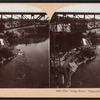 The "Gorge Route," Niagara Falls, N.Y., U.S.A.