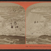 River of Death and Luna Island, Niagara Falls, U.S.A.