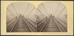 Niagara, Suspension Bridge R.R. track.