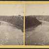 Point View, Niagara Falls, N.Y.