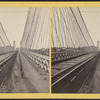 Suspension Bridge, detail view, Niagara.