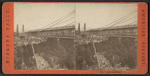 Suspension bridge.