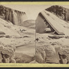Ice mountain and American Falls.