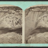 Stereoscopic views of Niagara Falls