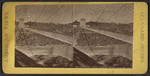 New suspension bridge, Niagara Falls.
